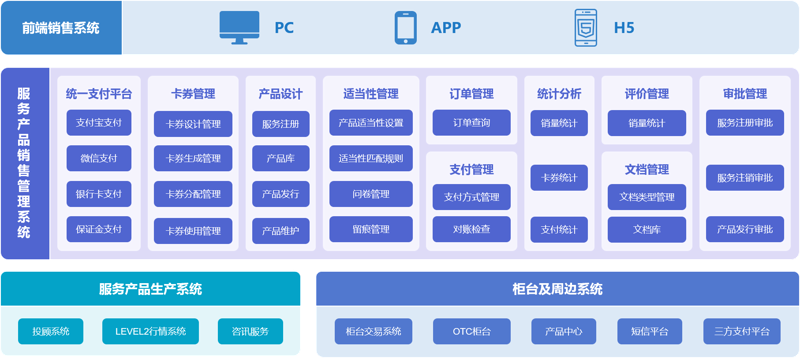 室内外装修新趋势:打造和谐美好家园